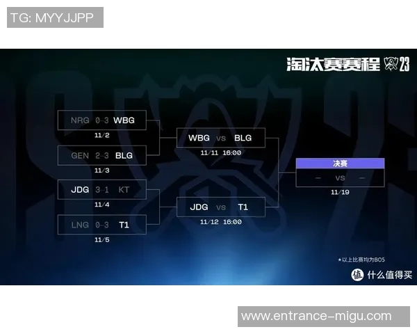 2023年英雄联盟力量榜单揭晓JDG战队强势领跑前十名 2023年英雄联盟力量榜单揭晓JDG战队强势领跑前十名