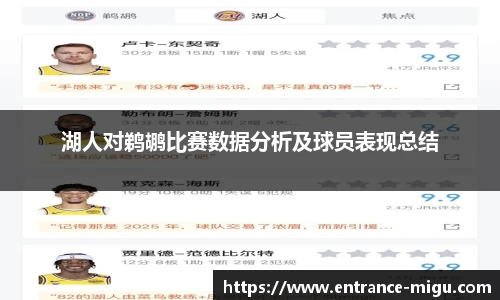 湖人对鹈鹕比赛数据分析及球员表现总结